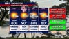 Minnesota weather: Hot and muggy July 4th; scattered storms Saturday