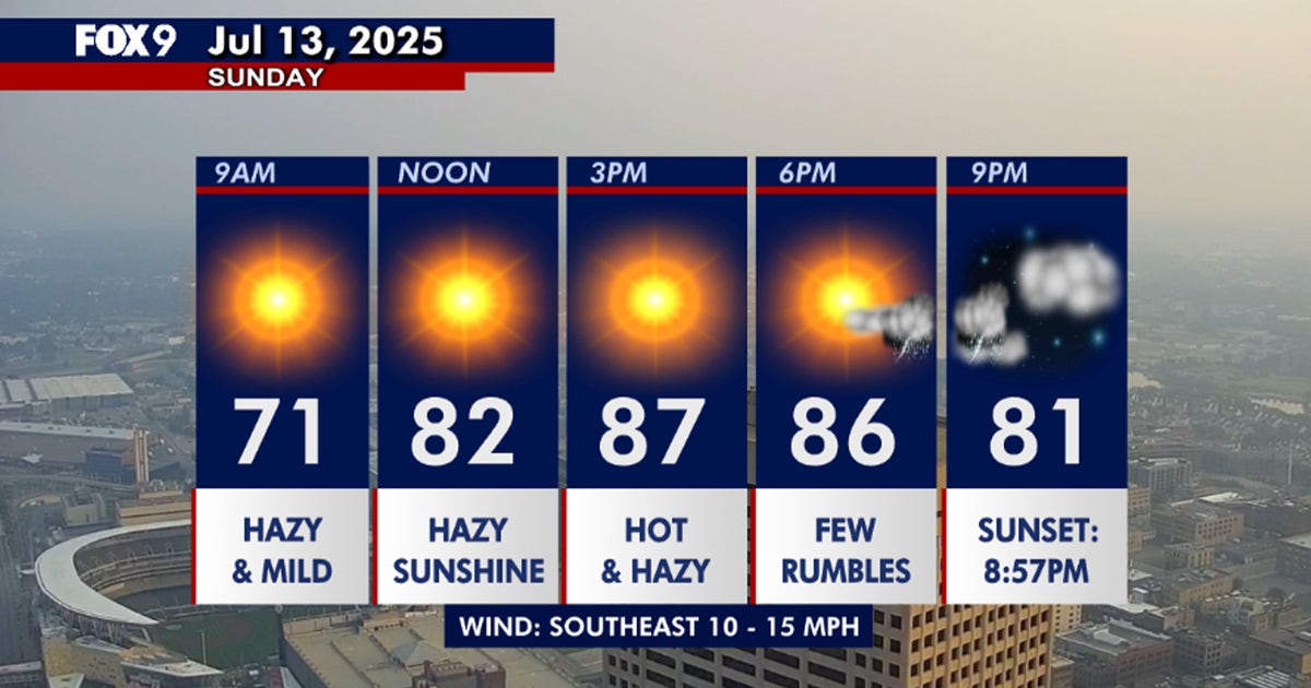Minnesota weather: Hazy and hot to start the week, cooler Wednesday ...