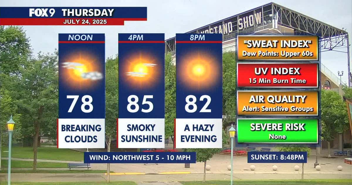 Minnesota weather: Clearing to smoky sunshine on Thursday | FOX 9 ...
