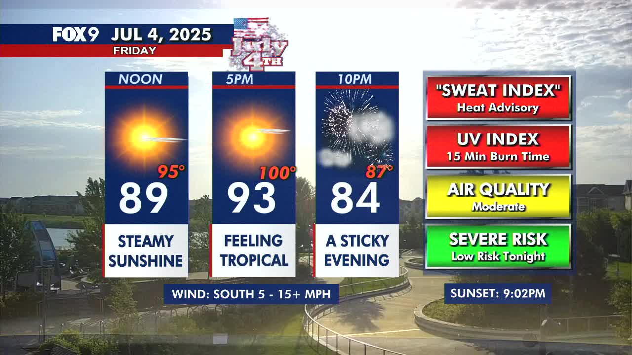 Minnesota weather: Hot and steamy July 4, heat advisory in place