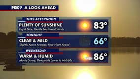 Minnesota weather: Nice and sunny Tuesday; muggy toward July 4th