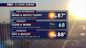 Minnesota weather: Stray rumble Wednesday, turning hot and humid for the 4th of July