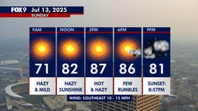 Minnesota weather: Hazy and hot to start the week, cooler Wednesday