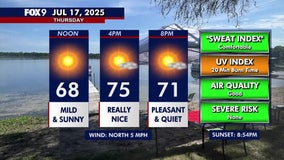 Minnesota weather: Comfy Thursday, chance of showers later Friday