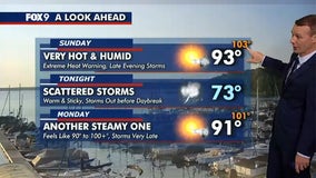 Minnesota weather: Hazy and hot to start the week, cooler Wednesday