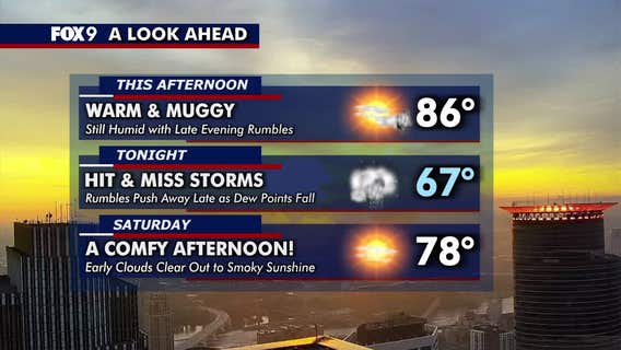 Minnesota weather: Muggy Friday afternoon ahead of evening rumbles