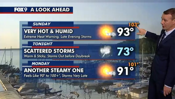 Minnesota weather: Hazy and hot to start the week, cooler Wednesday