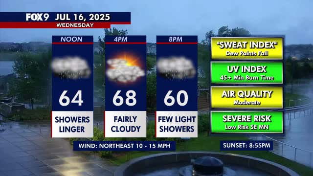 Minnesota weather: Wet Wednesday, comfortable end to the work week