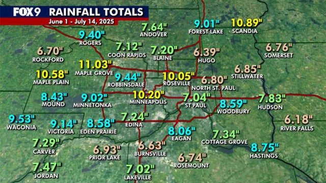 Minnesota weather: Here's how much rain has fallen in first half of summer
