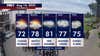 Minnesota weather: Showers Thursday, turning humid Friday through the weekend