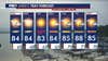 Minnesota weather: Showers possible Sunday, smoke returns early this week
