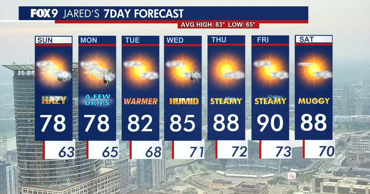 Minnesota weather: Smoke and haze linger, spotty showers Sunday, Monday ...