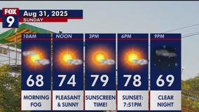 Minnesota weather: Sunny skies with crisp air