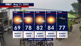 Minnesota weather: Smoke returns Monday, mild with sunshine through midweek