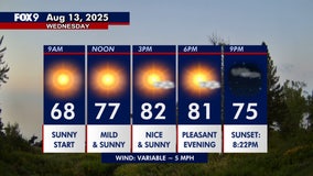 Minnesota weather: Very pleasant Wednesday, showers forecast for Thursday