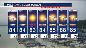 Minnesota weather: Showers possible Sunday, smoke returns early this week
