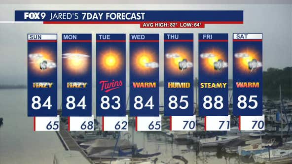 Minnesota weather: Showers possible Sunday, smoke returns early this week