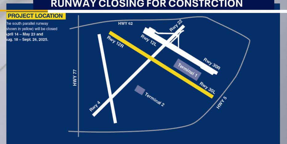 その他 RUNWAY MAY MSP Airport runway closure may impact noise levels for nearby