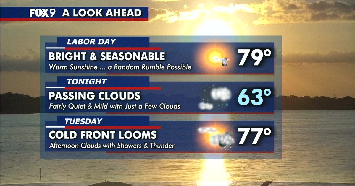 MN weather: Mostly sunny Labor Day ahead of rain on Tuesday | FOX 9 ...