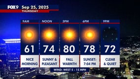 Minnesota weather: Fall warmth Thursday, staying warm and sunny ahead