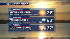 MN weather: Mostly sunny Labor Day ahead of rain on Tuesday