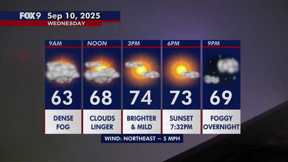 Minnesota weather: Morning fog clears for afternoon sun, seasonable temps Wednesday