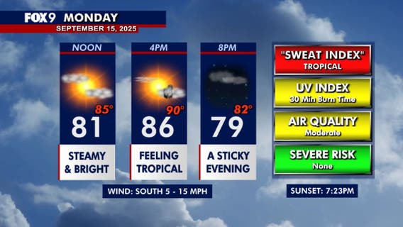 Minnesota weather: Another hot, tropical afternoon; random rumble possible