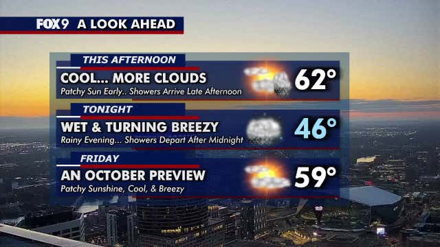 Minnesota weather: Showers move in later Thursday, blustery and cooler Friday