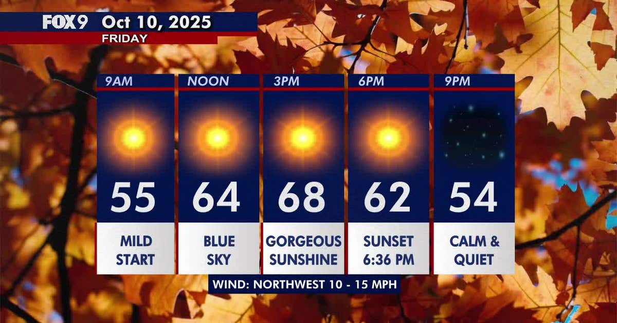 Minnesota weather: A sunny Friday ahead of a seasonably mild weekend ...