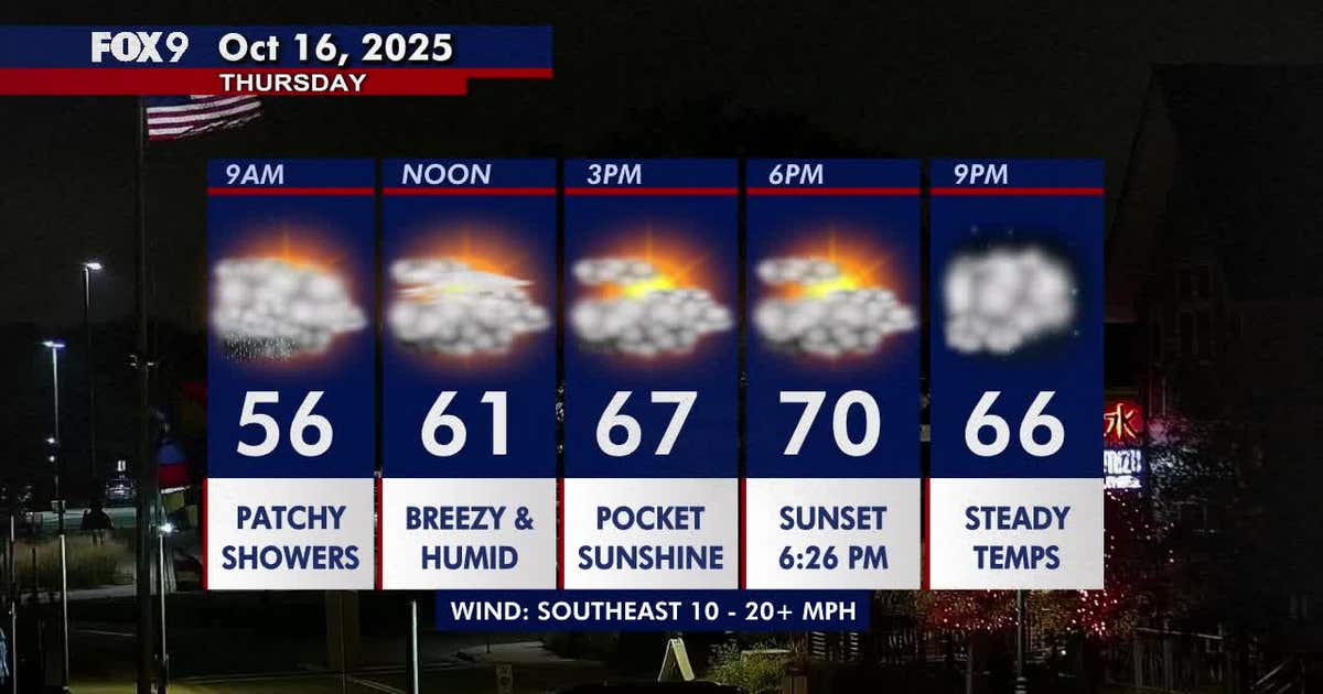 Minnesota weather: Turning much warmer, breezy and humid Thursday | FOX ...