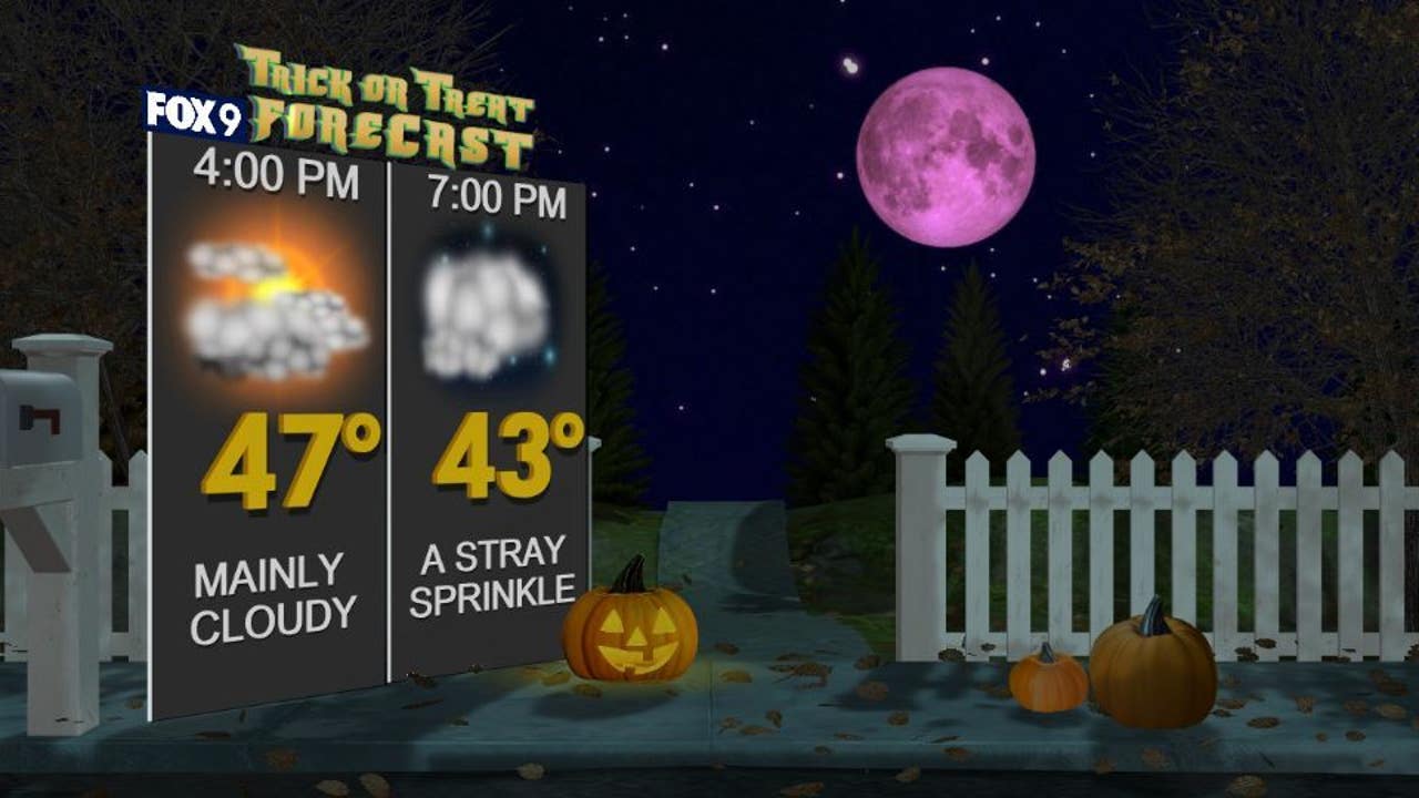 Minnesota weather: Halloween trick-or-treating forecast