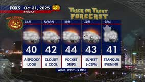 Minnesota weather: A cool, gray and damp Halloween