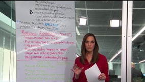 Medicare Advantage changes in 2026: What you can expect