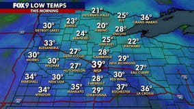 MN weather: How chilly it was Wednesday morning