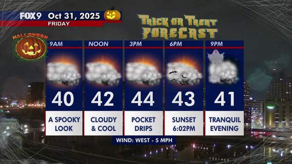 Minnesota weather: A cool, gray and damp Halloween