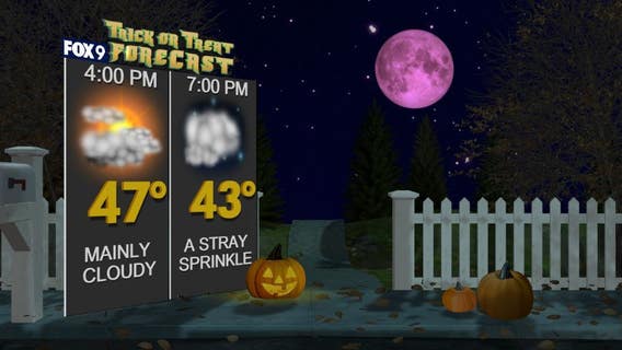Minnesota weather: Halloween trick-or-treating forecast
