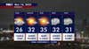 Minnesota weather: A quiet and chilly Monday with some pocket sunshine