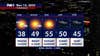Minnesota weather: Bright, mild and much calmer Thursday
