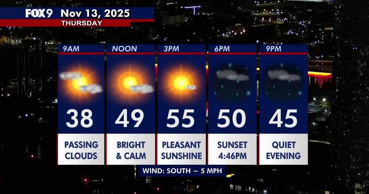 Weather In Minneapolis Minnesota weather: Bright, mild and much calmer Thursday | FOX 9 ...