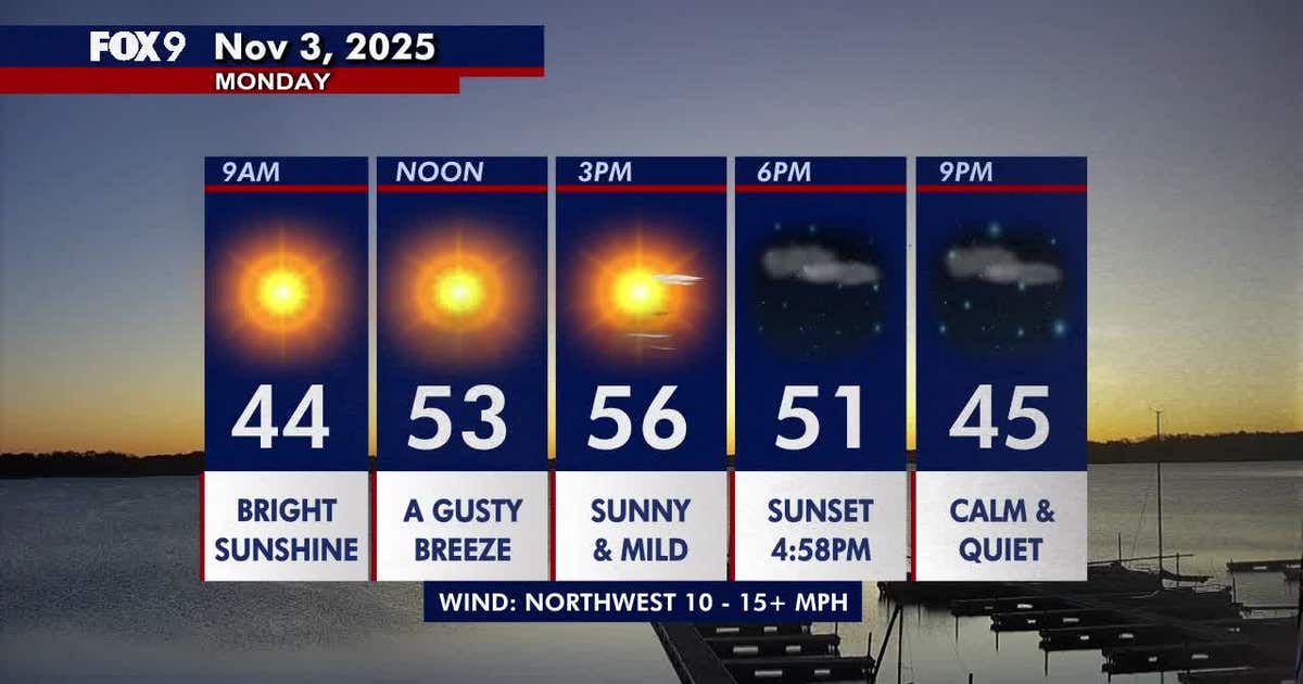 Minnesota weather: Gorgeous sunshine and seasonably mild temps for ...