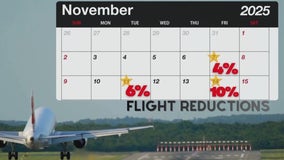 Flight cancellations hit MSP Airport as government shutdown continues