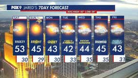 Minnesota weather: Breezy and sunny Saturday, cooler and seasonable Sunday