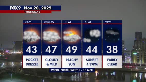 Minnesota weather: Another seasonably mild and fairly cloudy day Thursday