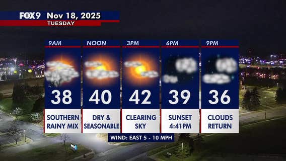 Minnesota weather: Rainy mix in southern MN early Tuesday, seasonable afternoon