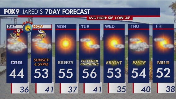 MN weather: Morning drips Saturday, warmer Sunday with a breeze