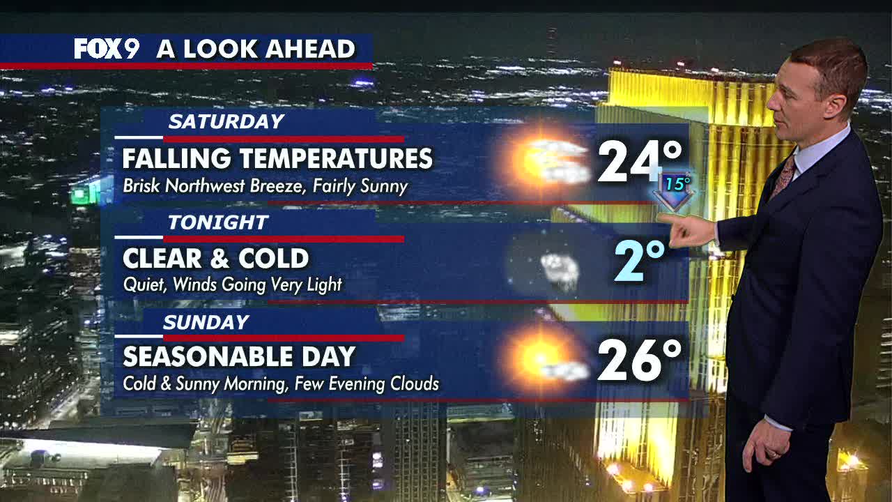Minnesota weather: Falling temperatures Saturday, chilly Sunday morning