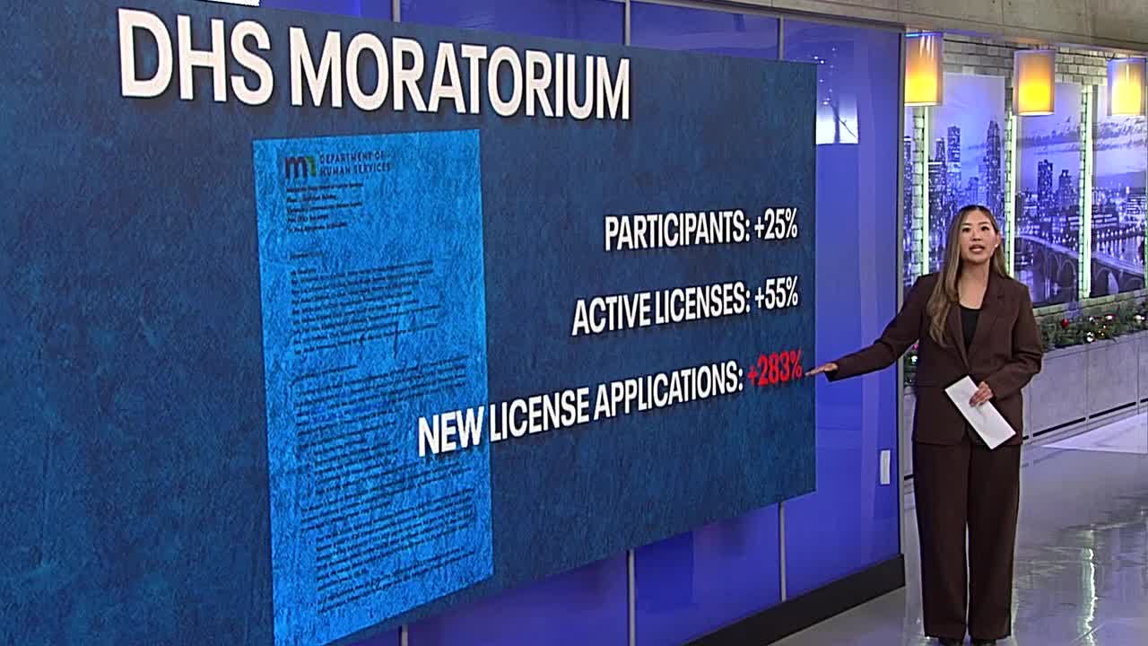 Minnesota pausing disability services licensing to increase oversight