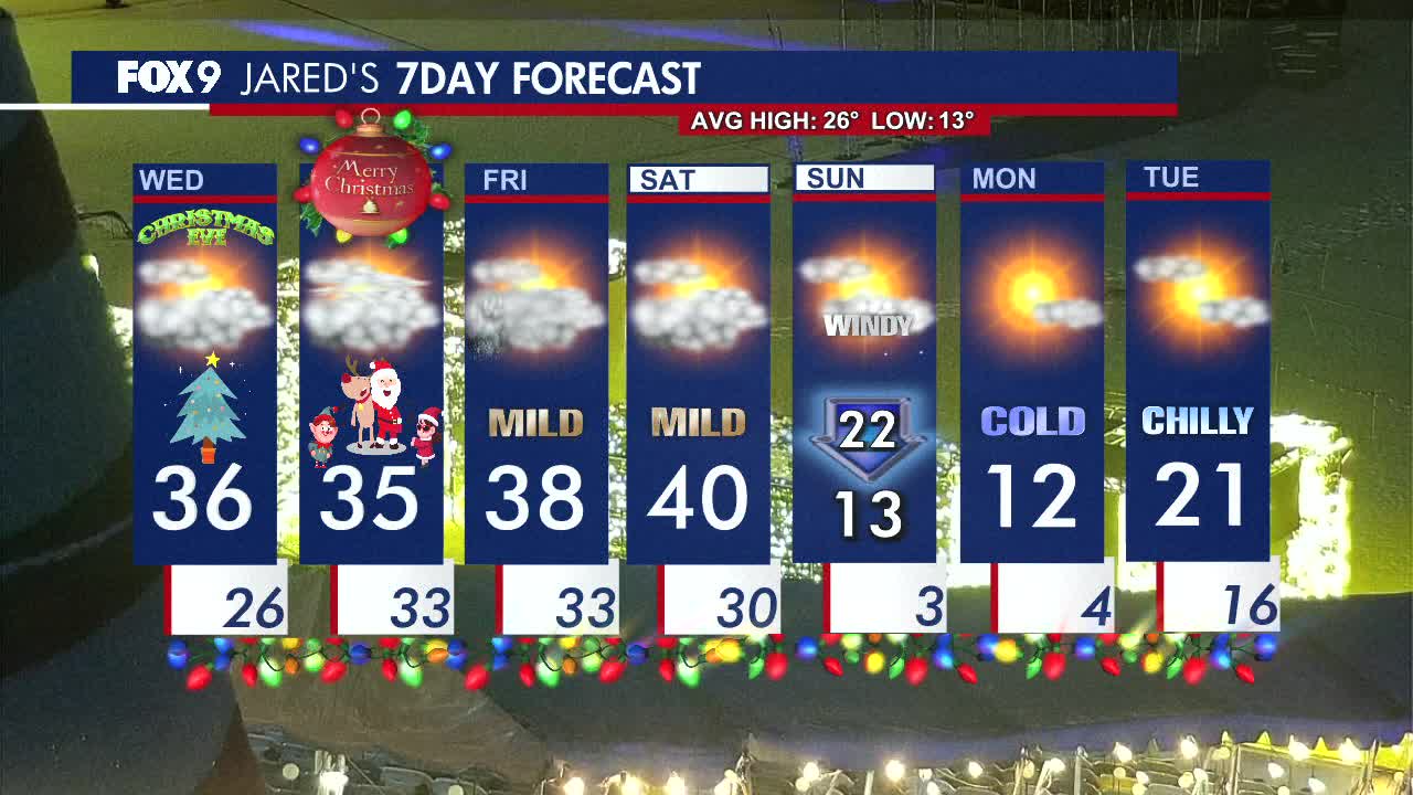 Mild Christmas Eve, Bitter Cold Follows in Minnesota