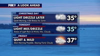 Minnesota Christmas forecast: Warm temps but drizzle could create slick roads up north