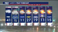 Minnesota weather: Mild Saturday before snow and wind Sunday